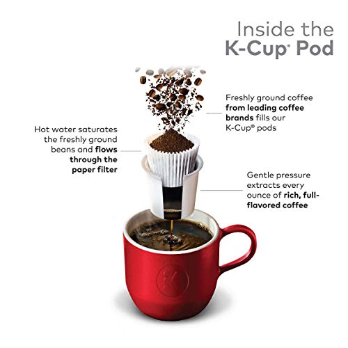 Caribou Coffee Decaf Blend K-Cup, 24 Count (Pack of 1)
