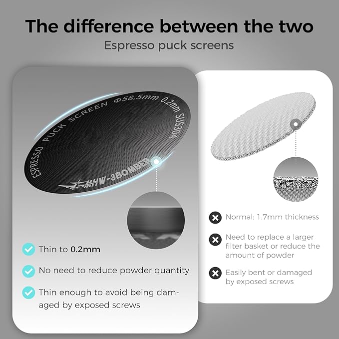 MHW-3BOMBER 54mm Espresso Puck Screen - 0.2mm Ultra Thin Espresso Puck - Metal Reusable Coffee Filter for Portafilter Basket 54mm - Puck Screen with Titanium Coating FG5641-OS