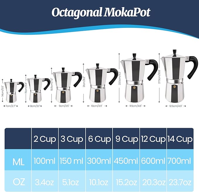 12 Cup Moka Pot Aluminum 600ml Italian Coffee Maker Stovetop Espresso CoffeeMakers Mocha Pot Percolator Greca Coffee Maker for Electric Ceramic Stove Portable for Easy Brewing