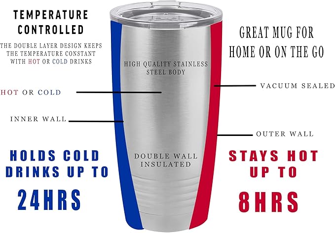 Rogue River Tactical USA Flag Veteran 20 Oz. Travel Tumbler Mug Cup w/Lid Vacuum Insulated Hot or Cold Military Vet Gift (Stainless Steel)