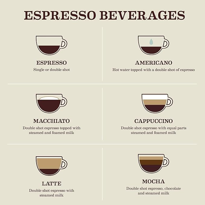 Café Gaviña Decaf Espresso Roast, Extra Fine Ground, 100% Arabica, Dark Roast, 3 x 10 oz Cans